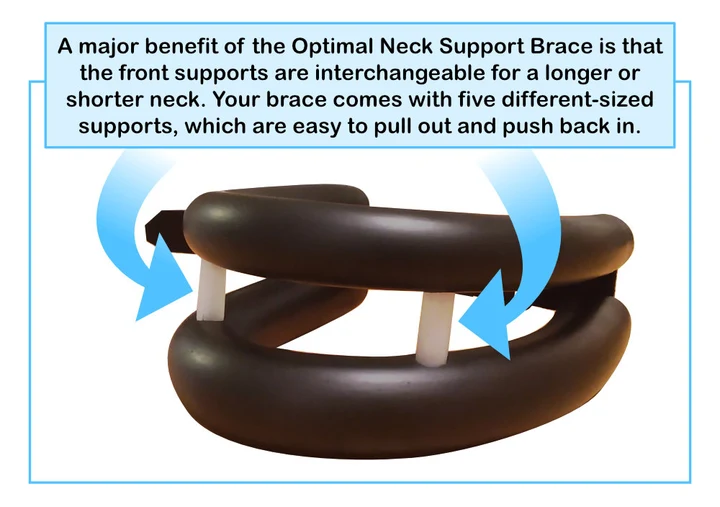 Benefit of the neck support brace Optimal Neck Support Brace, a low-profile flexible soft collar with adjustable front supports